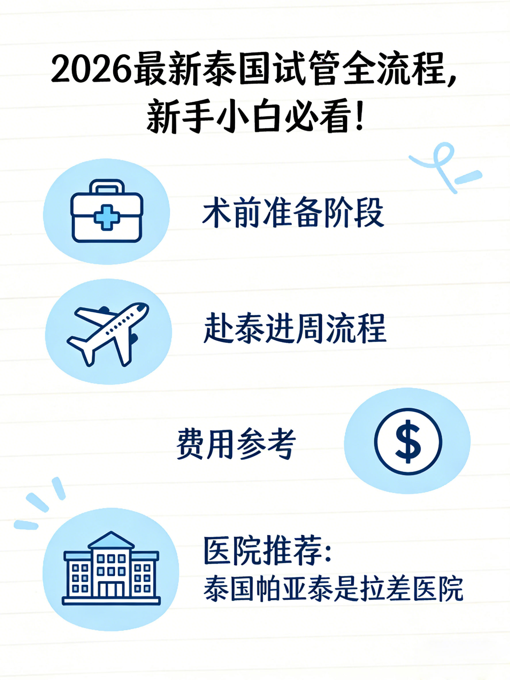 2026����̩���Թ�ȫ���̣�����С